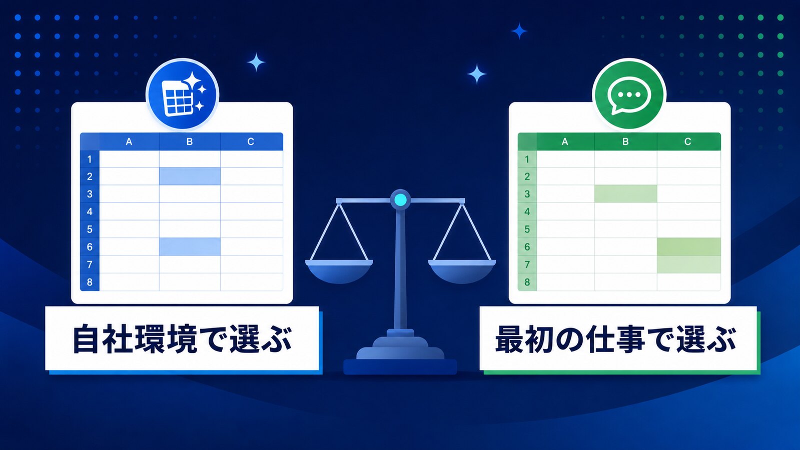 表計算AIを自社環境と最初の仕事で選ぶ比較図