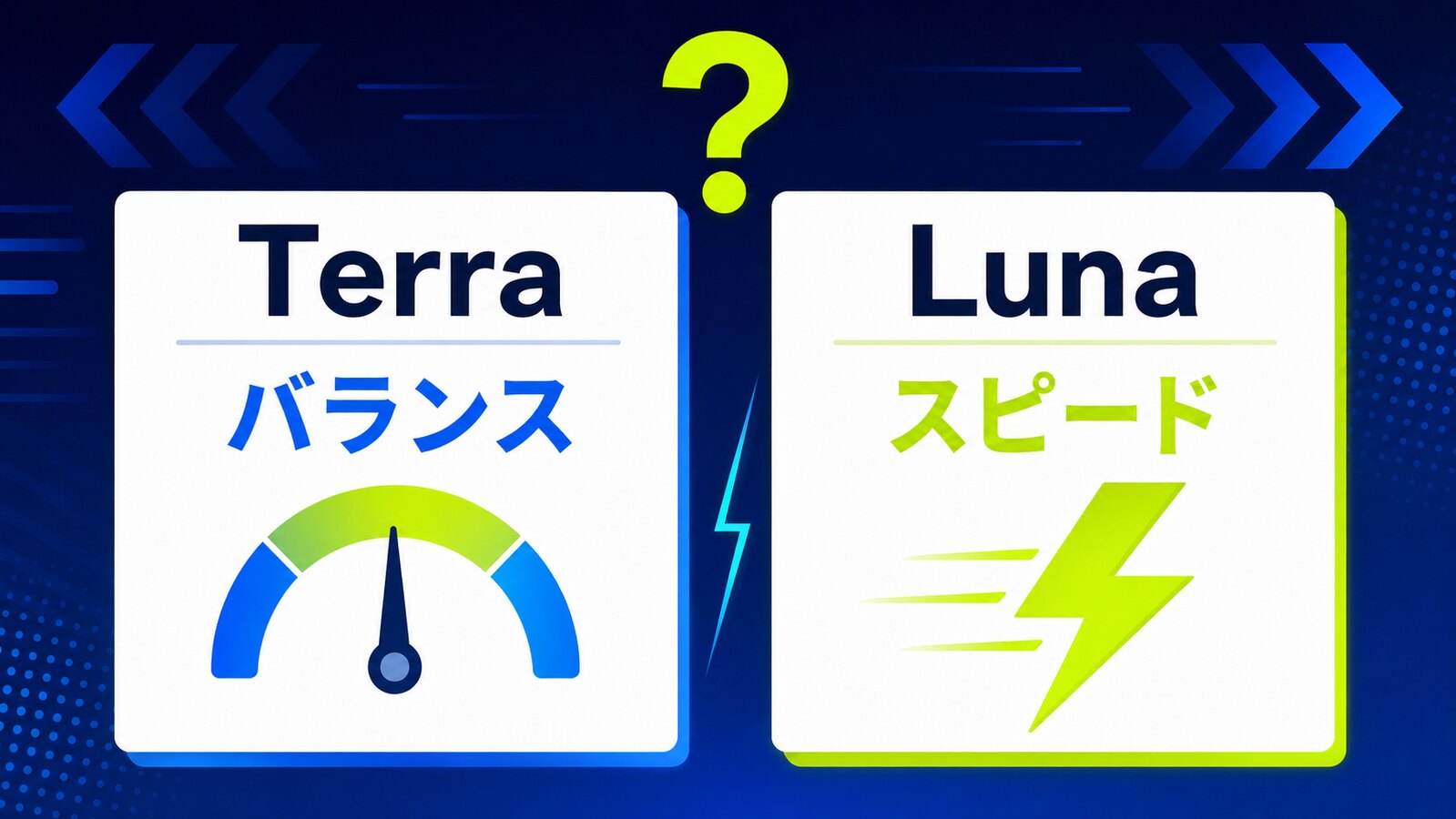 TerraとLunaをバランスとスピードで比較する図